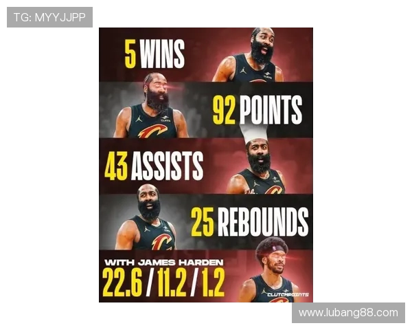 小托马斯分析哈登下家选择认为骑士是最佳夺冠机会